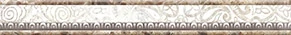 Бордюр Alma Ceramica BWD31GLI07R Galia 3х24,6