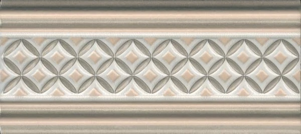 Бордюр Kerama Marazzi LAB001 Монтальбано 3 матовый 15x6,7