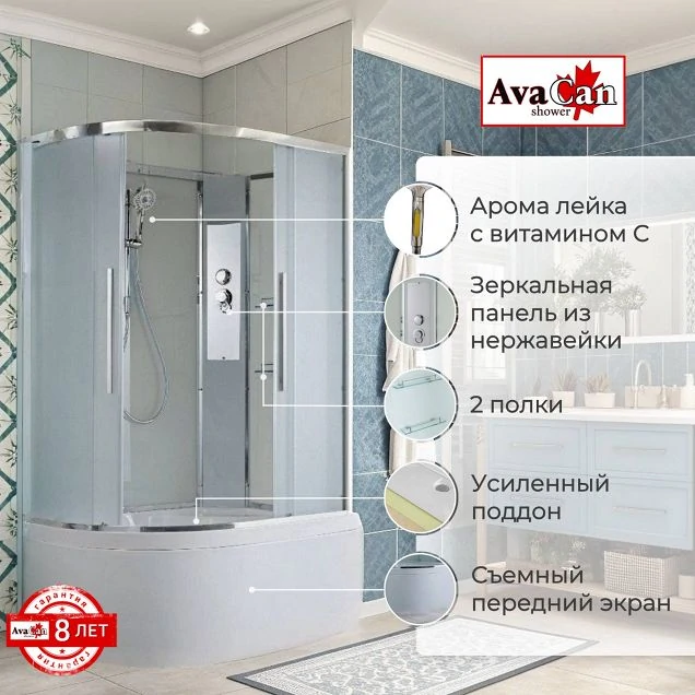 Душевая кабина EM5912RN без крыши