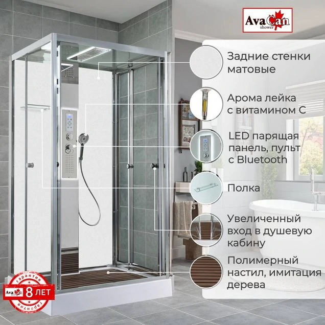 Душевая кабина Z1912LEDMT