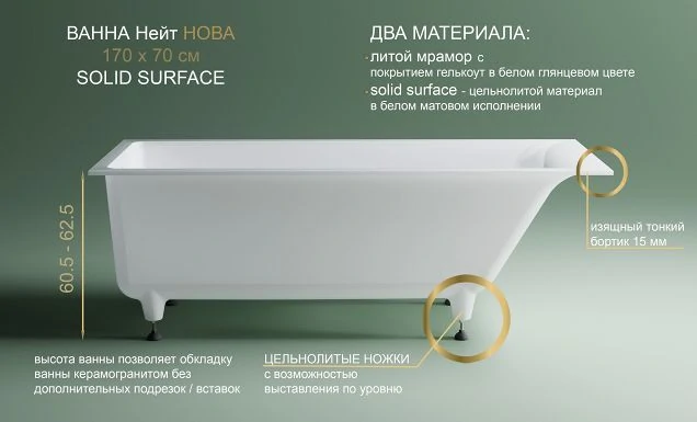 Ванна Astra-Form НЕЙТ 170*70 SOLID тонкий борт с щелевым переливом, донный клапан белый матовый